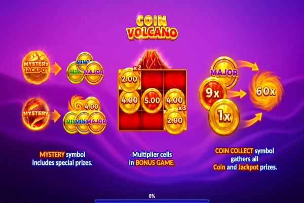 coin volcano hold and win 3x3 4