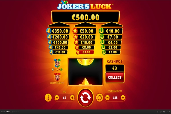 jokers luck 3