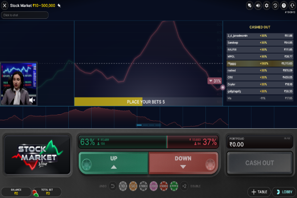 stock market 8